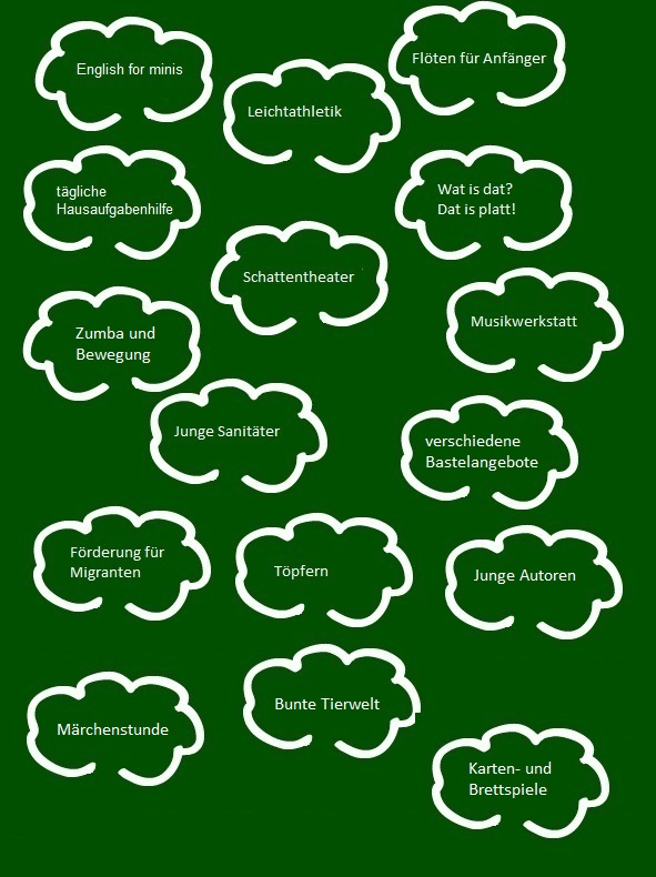 volle Halbtagsschule ErichWeinertGrundschule Greifswald leben